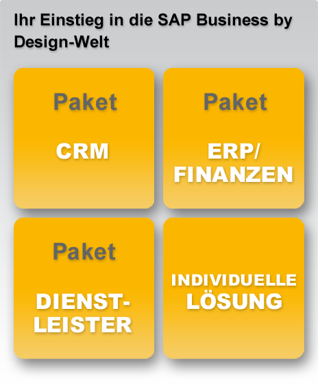 Sap buttons 1 a